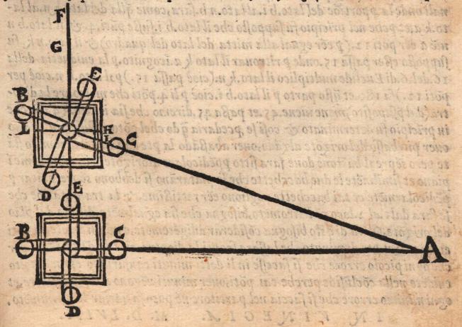 Niccolò Tartaglia, Nova scientia, Venetia, 1558, Third Book, 32r.